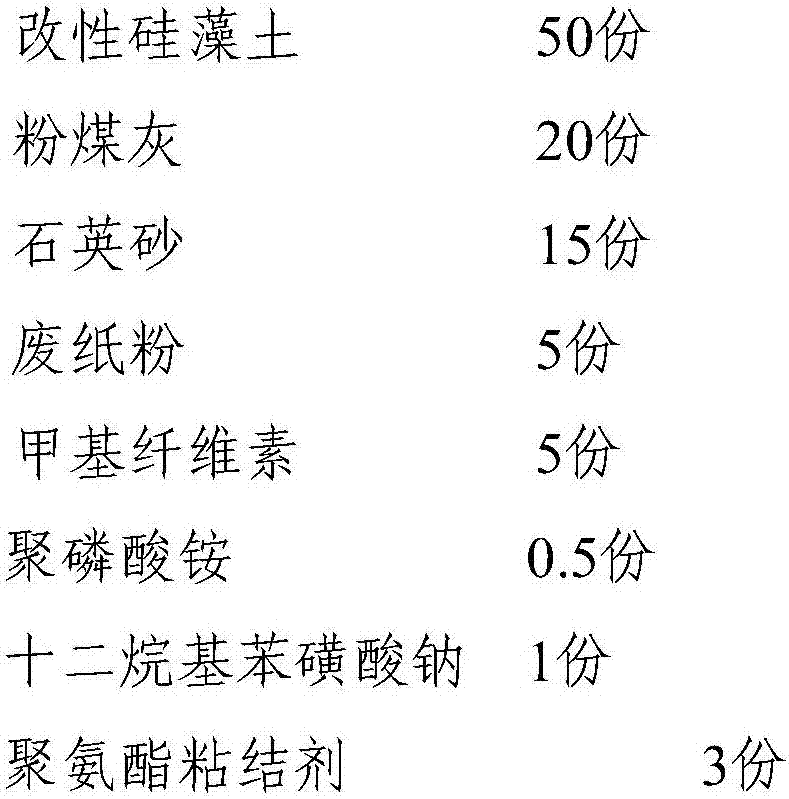 Diatomite building thermal insulation material