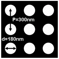 A photonic crystal cascaded structure to improve the far-field emission efficiency of quantum dots