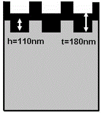 A photonic crystal cascaded structure to improve the far-field emission efficiency of quantum dots