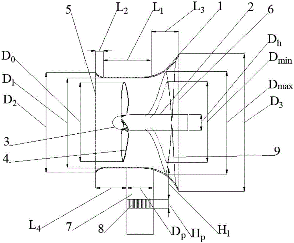 Multi-level tidal current energy water turbine based on real-time adjustable fairing rotation angle