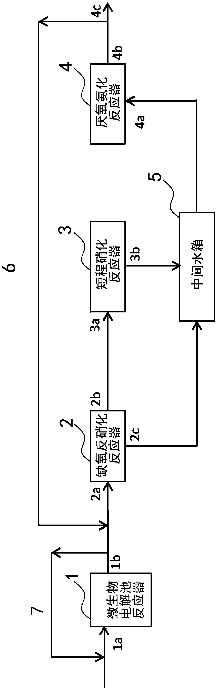 Landfill leachate treatment method