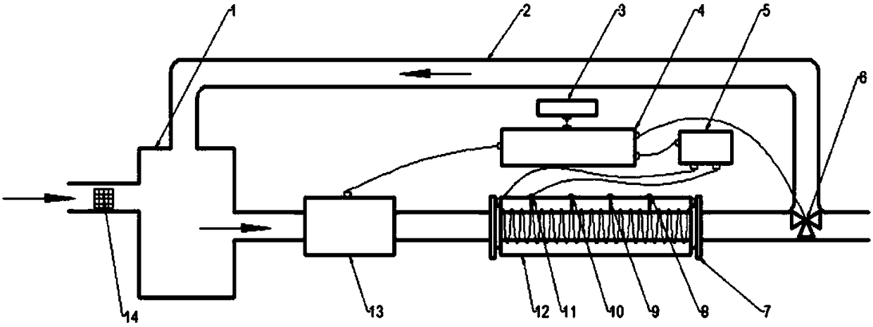 Intelligent electromagnetic scale inhibition device and design method