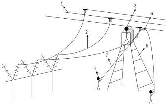 Equipotential operation method of tubular bus