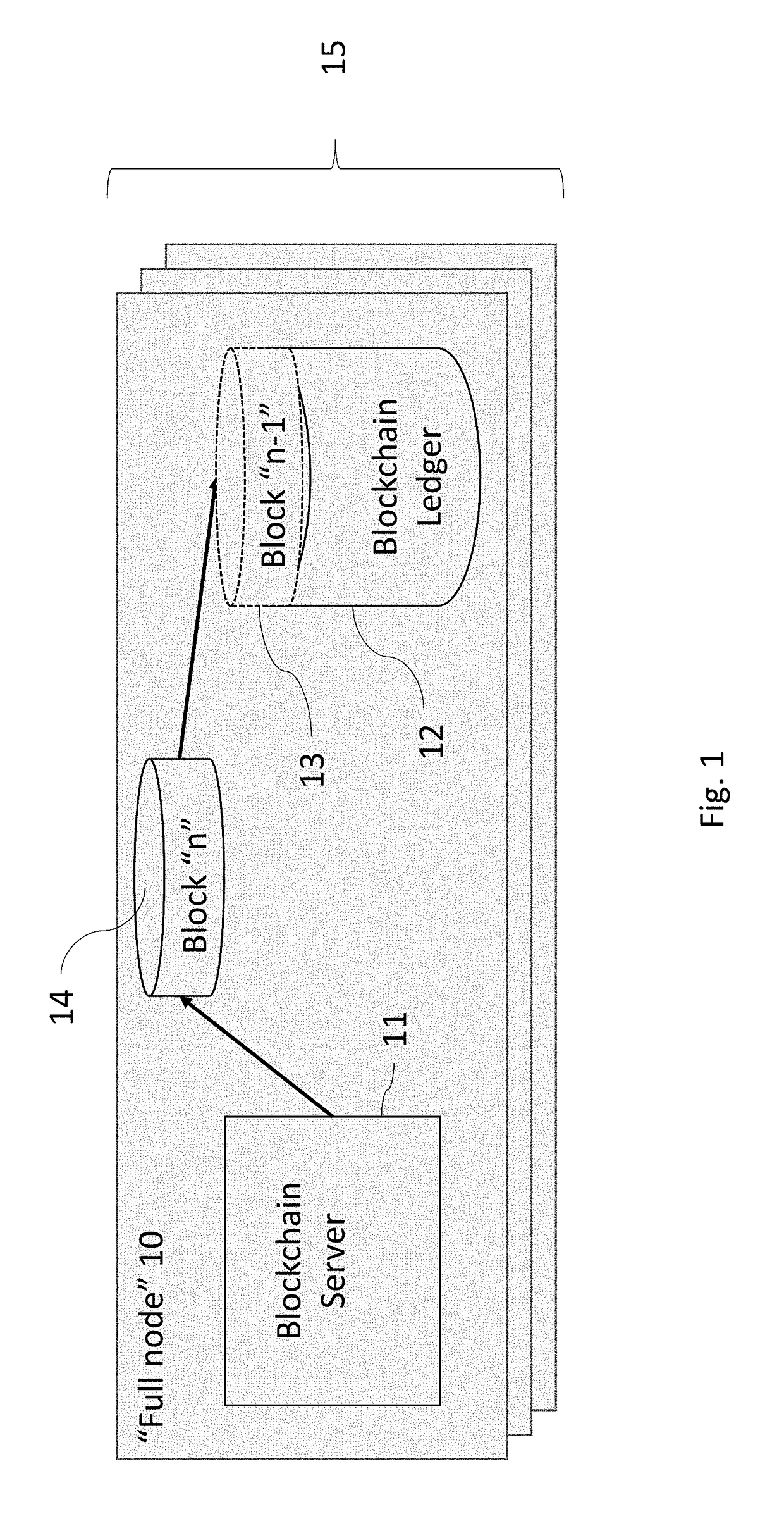 Systems and Methods for Extending the Utility of Blockchains Through Use of Related Child Blockchains