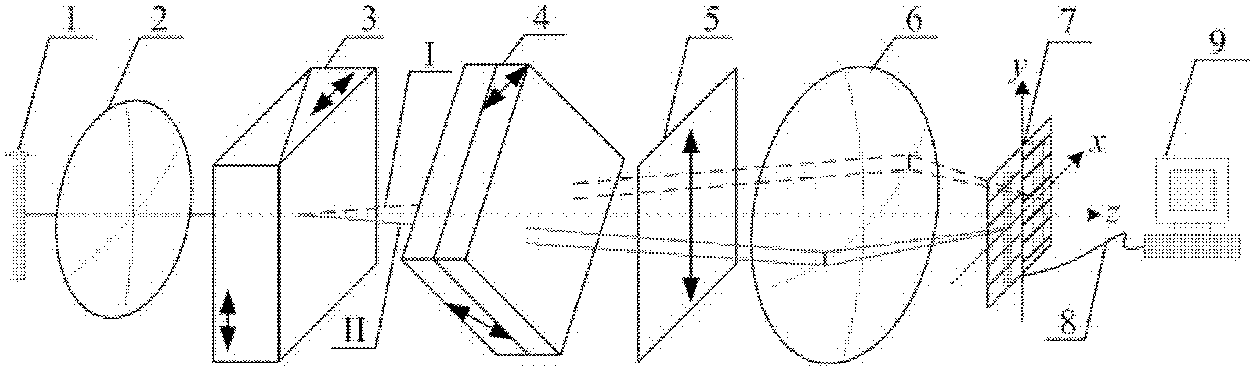 A dual-channel differential polarization interference imaging spectrometer