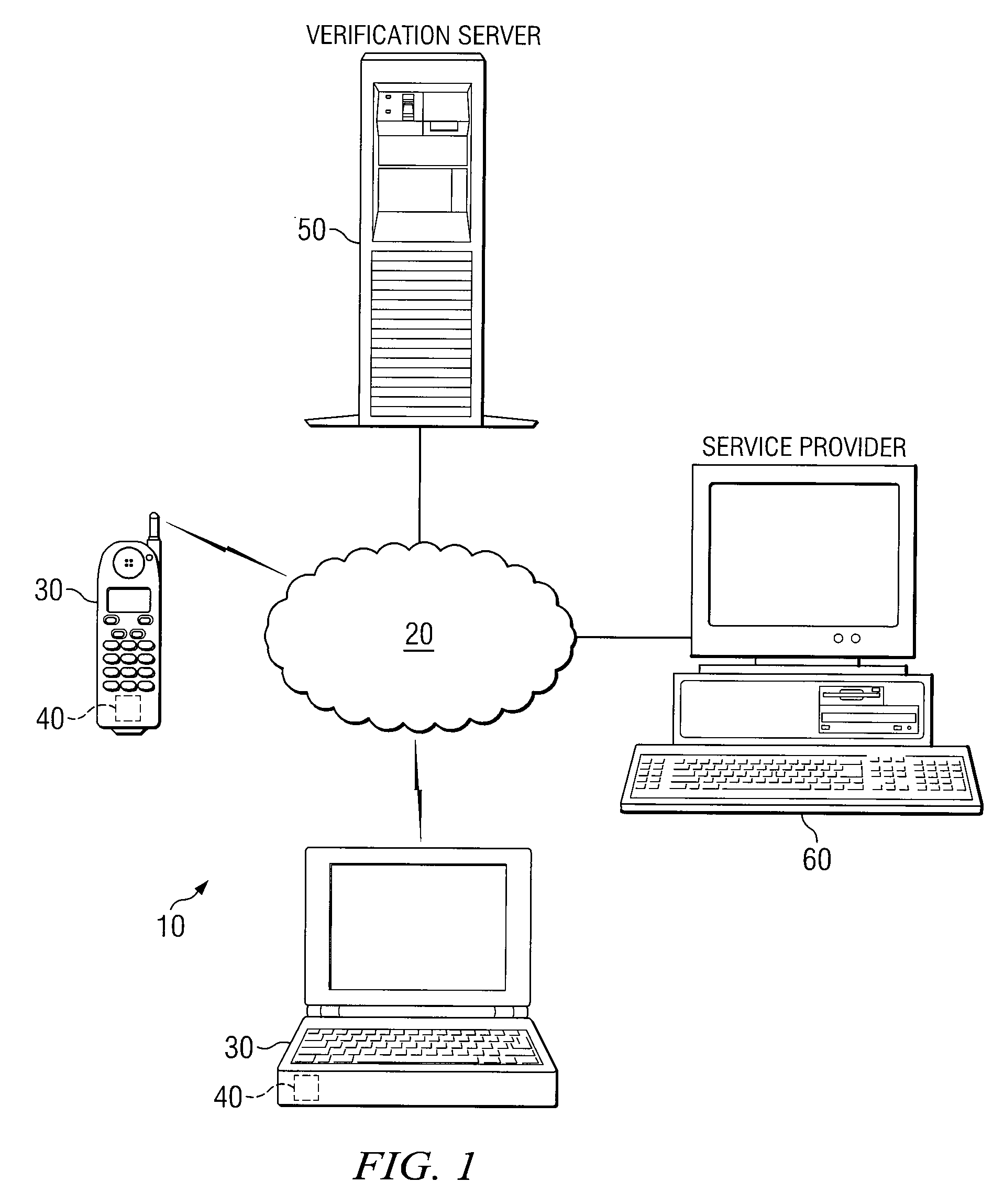 Method and Apparatus for Identity Verification