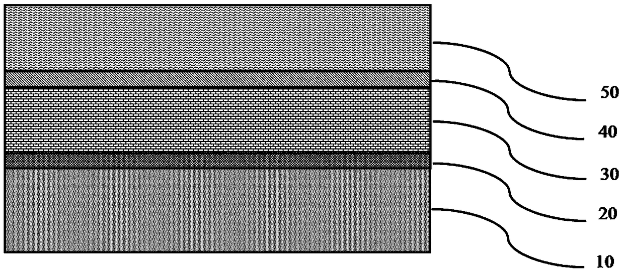 A kind of biomimetic structure cubic boron nitride coating and preparation method thereof