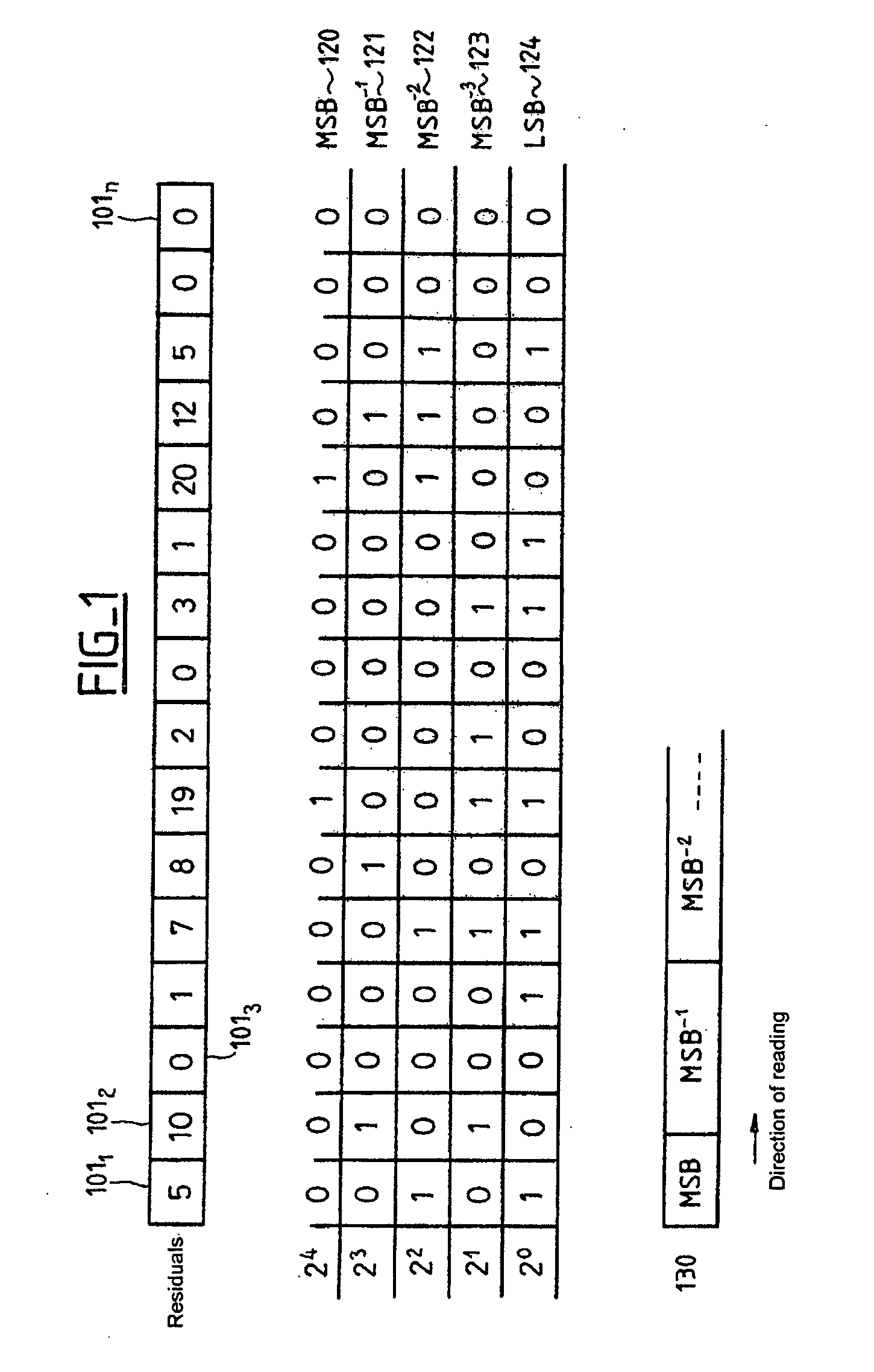 Device and method for compressing digital images