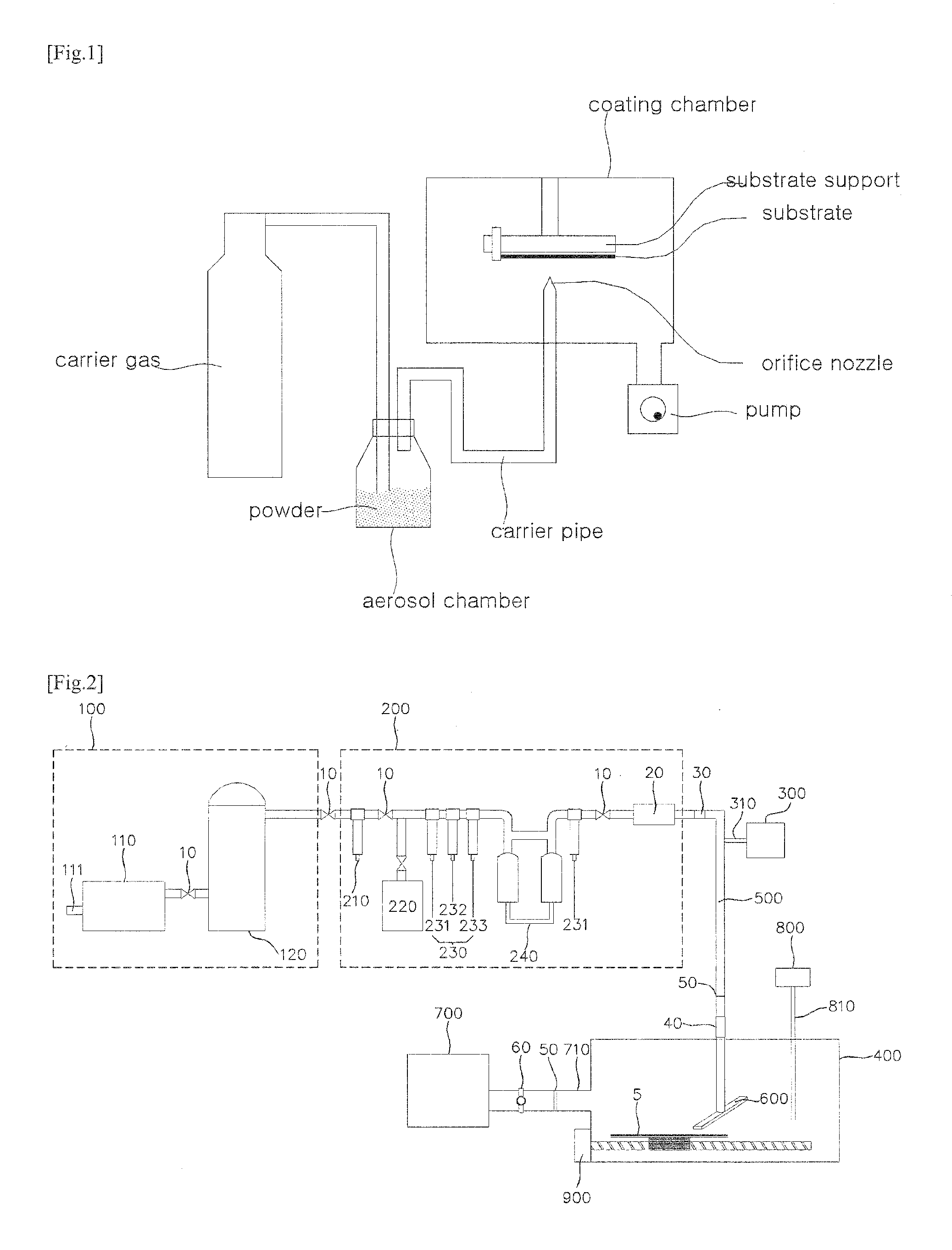 Apparatus and method for continuous powder coating