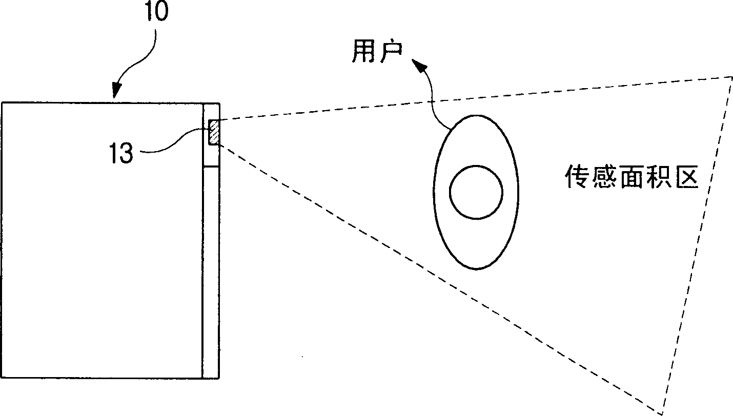 Microwave oven and control method thereof