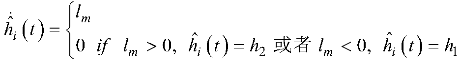 Adaptive fuzzy fault-tolerant control method for nonlinear system