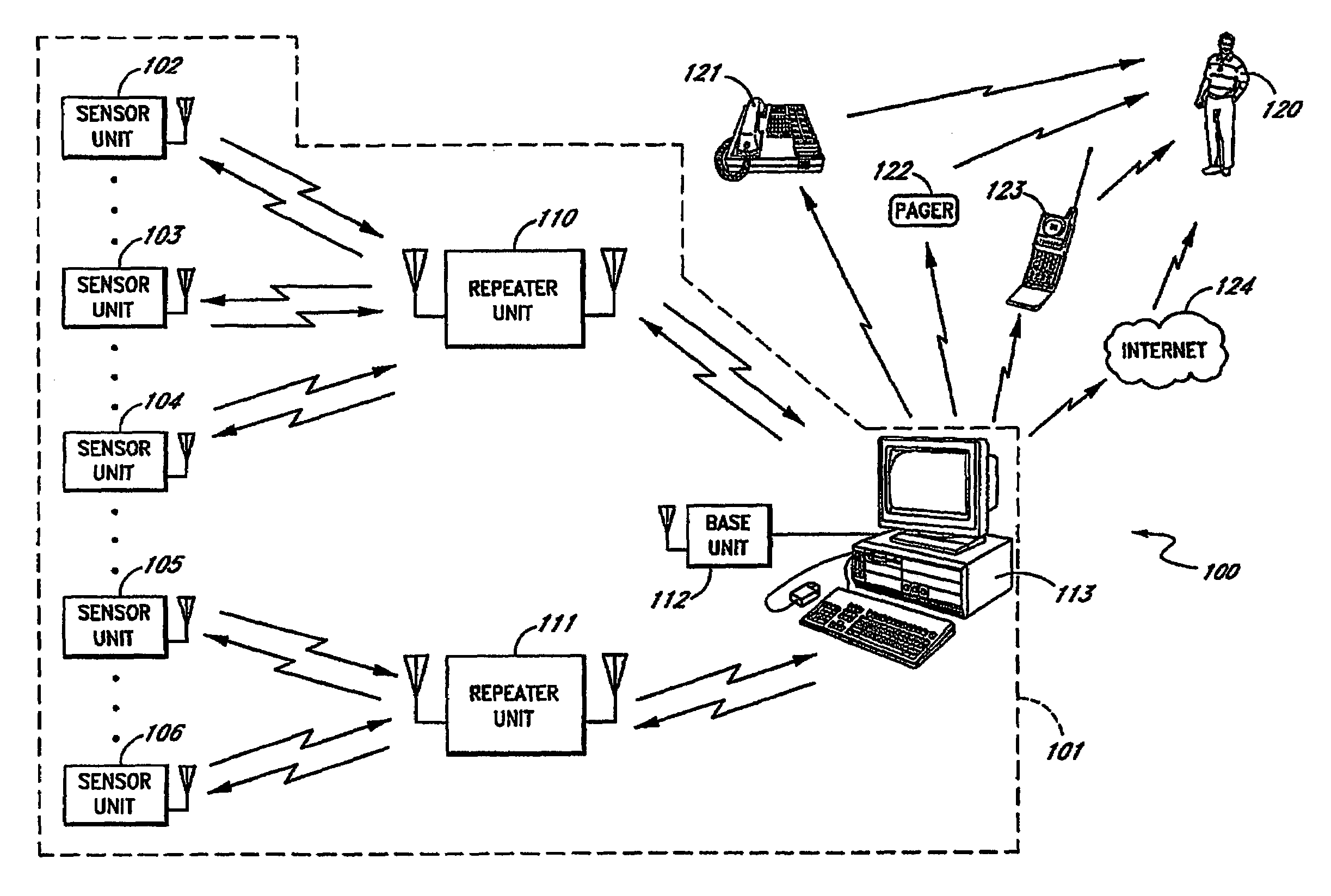 Wireless sensor system