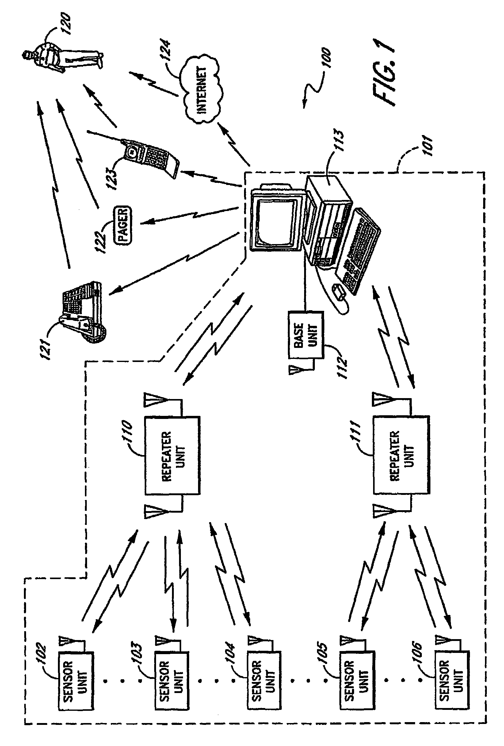 Wireless sensor system