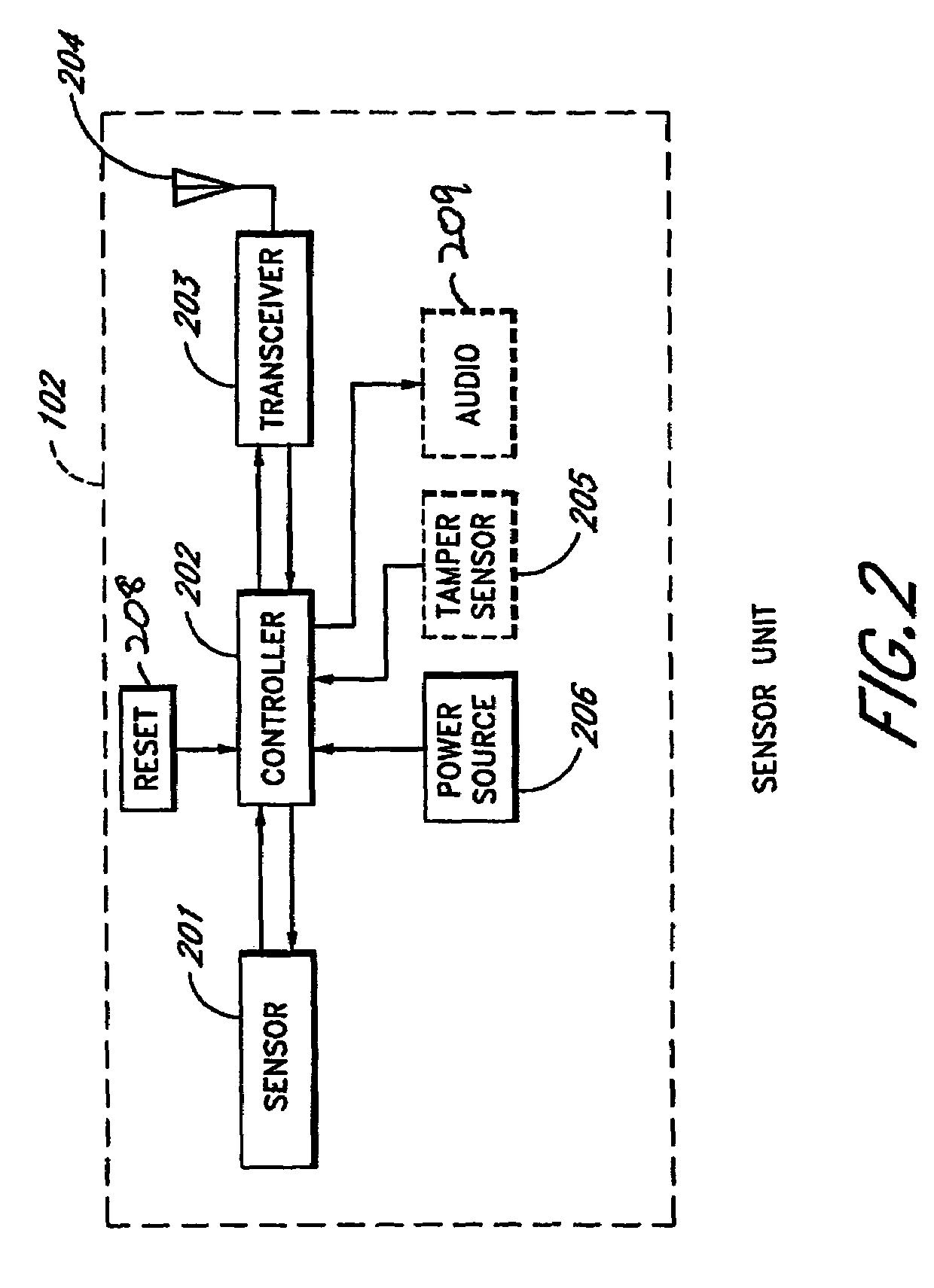 Wireless sensor system