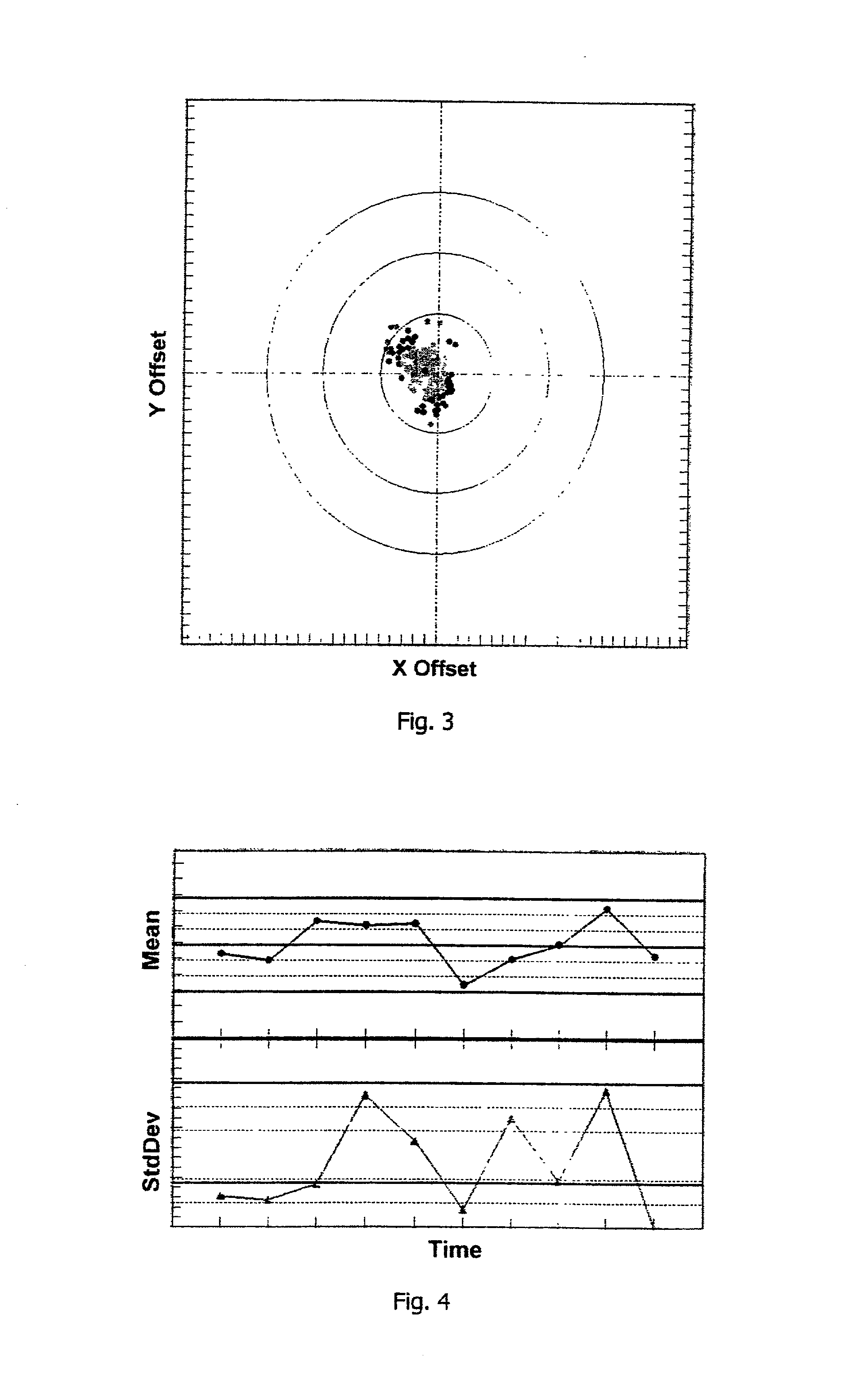 Circuit Production method