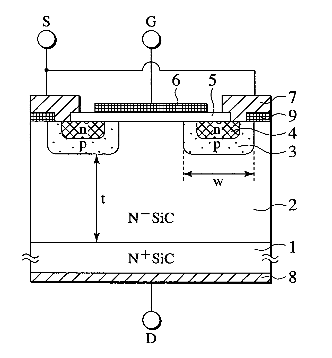 Semiconductor device