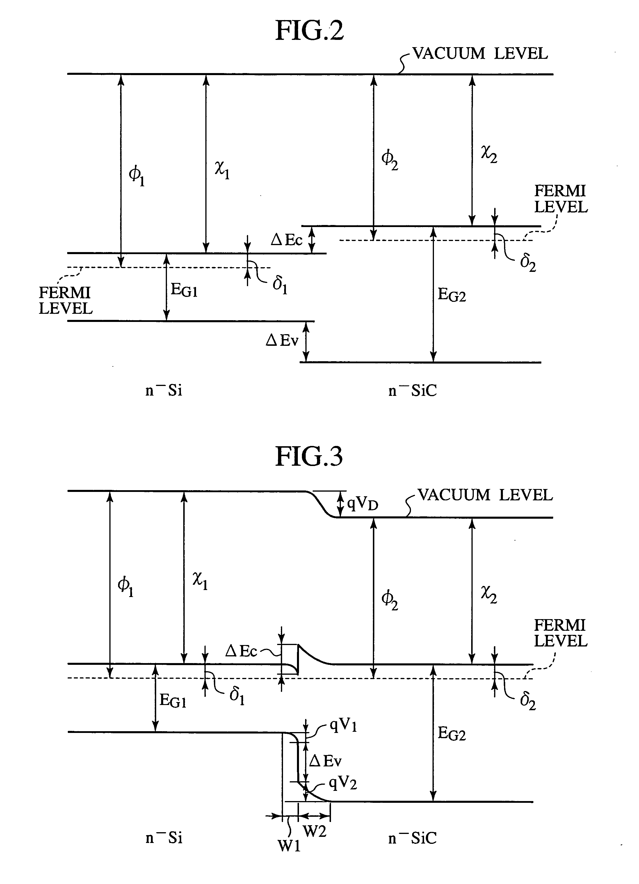 Semiconductor device