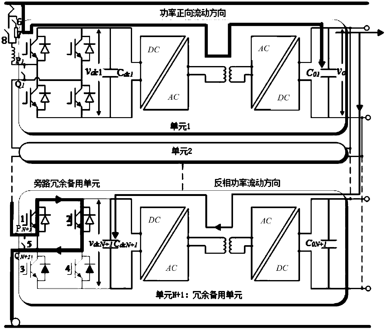 Fault redundancy protection system and fault removal method for power electronic transformer