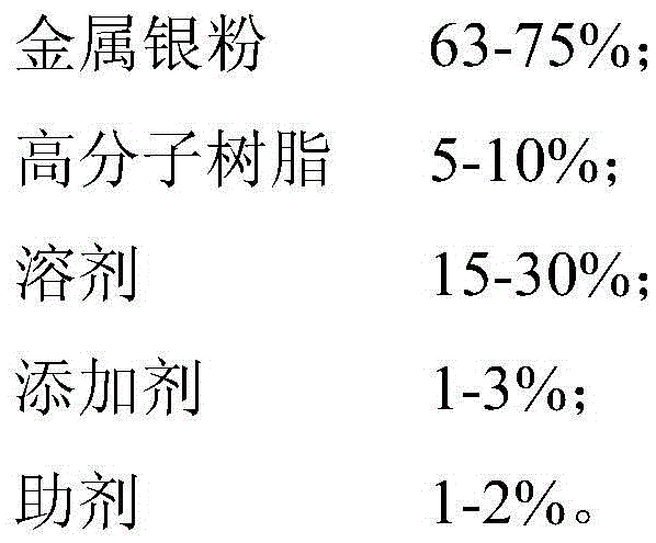 High-conductivity silver paste and preparation method thereof