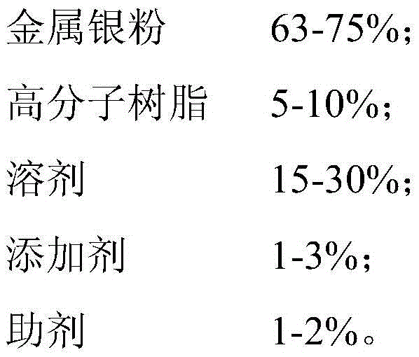 High-conductivity silver paste and preparation method thereof