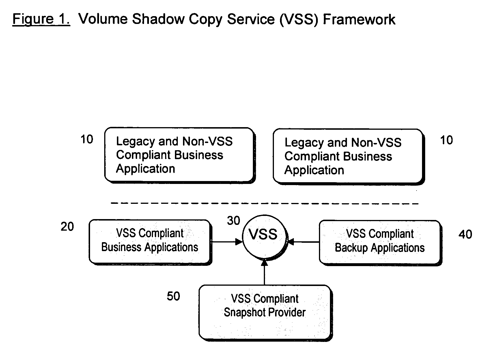 Method for logically consistent backup of open computer files