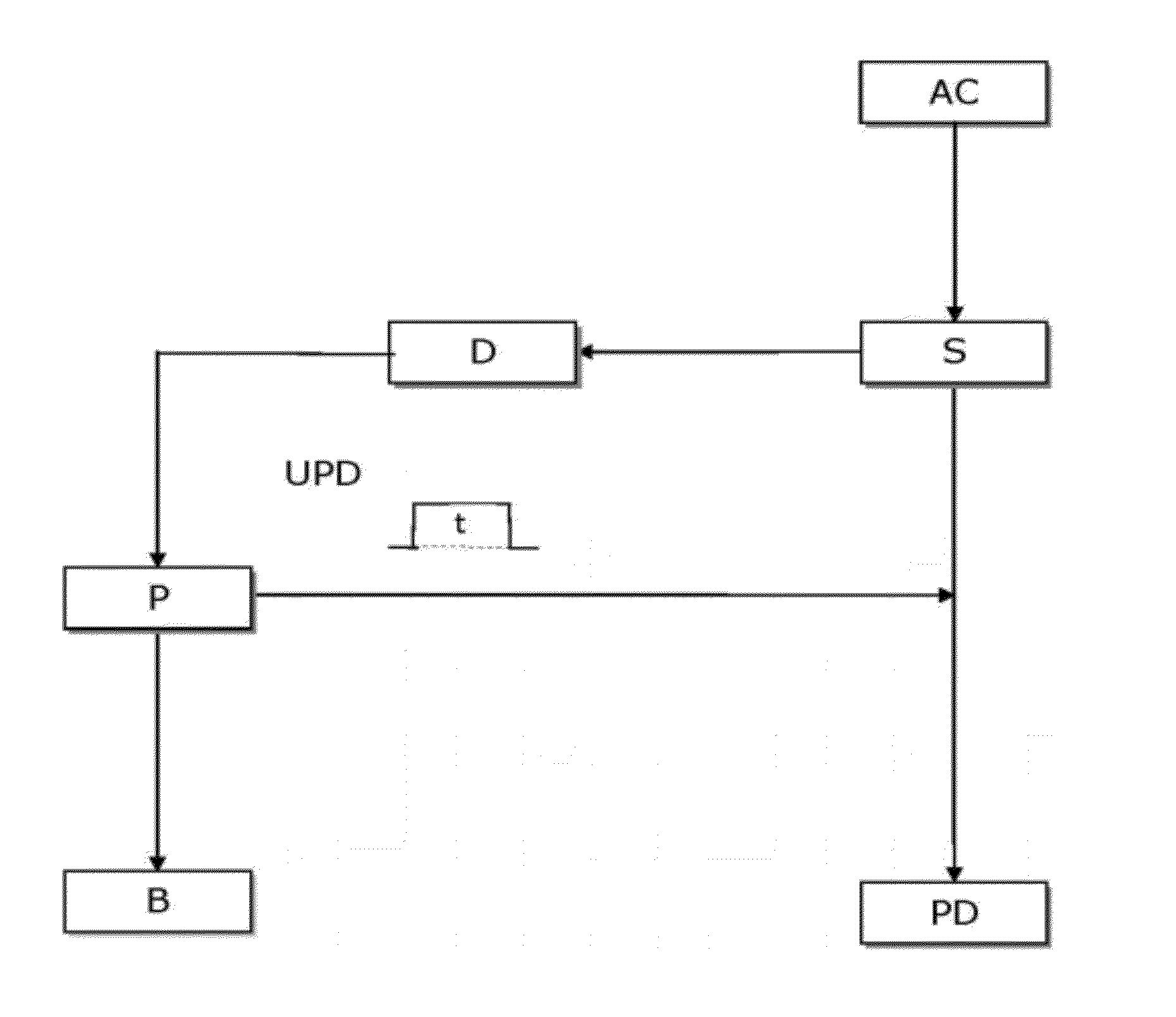 Power supply device for an electromagnetic base of a drill, particularly of an electric drill