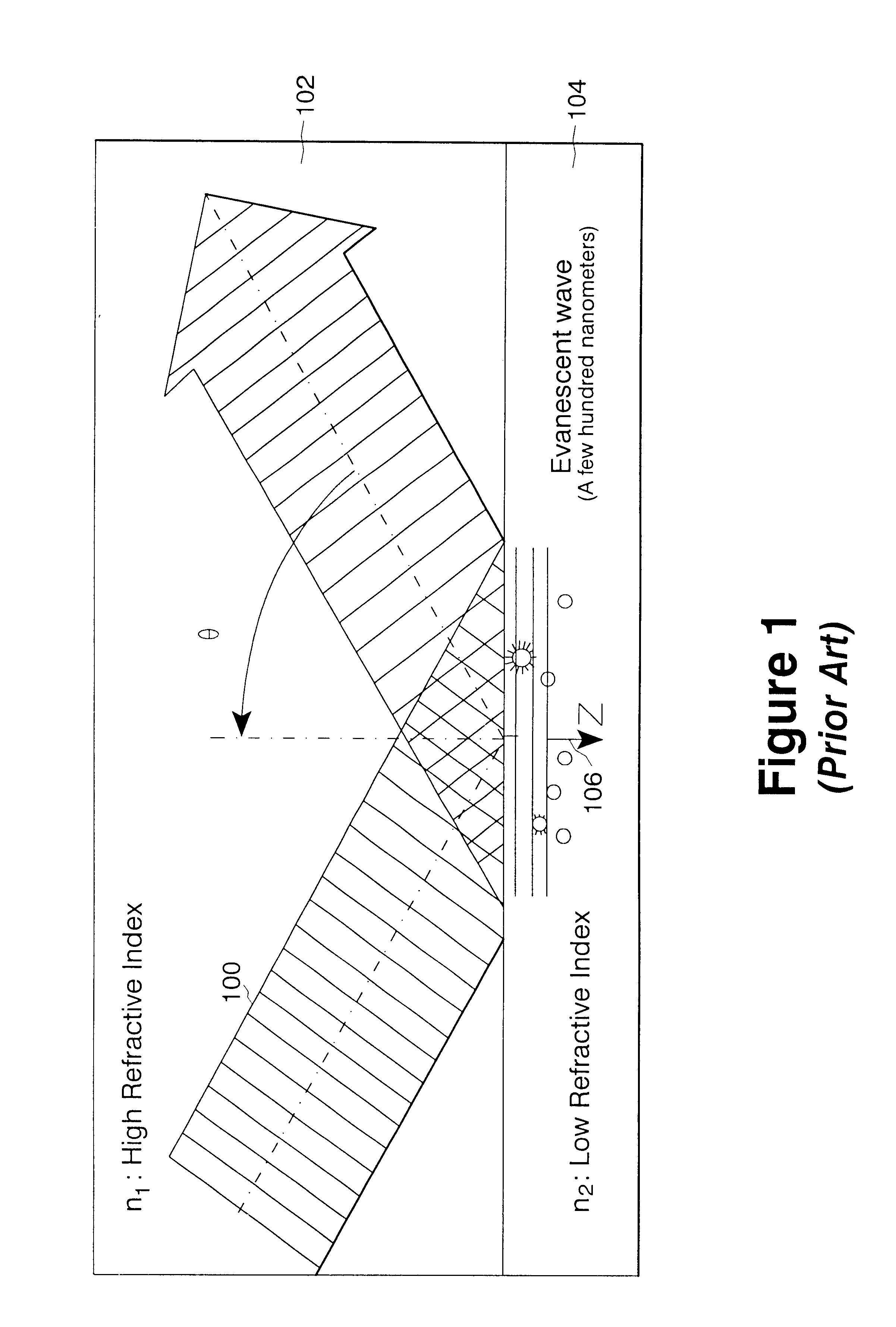 Total internal reflection fluorescence microscope having a conventional white-light source