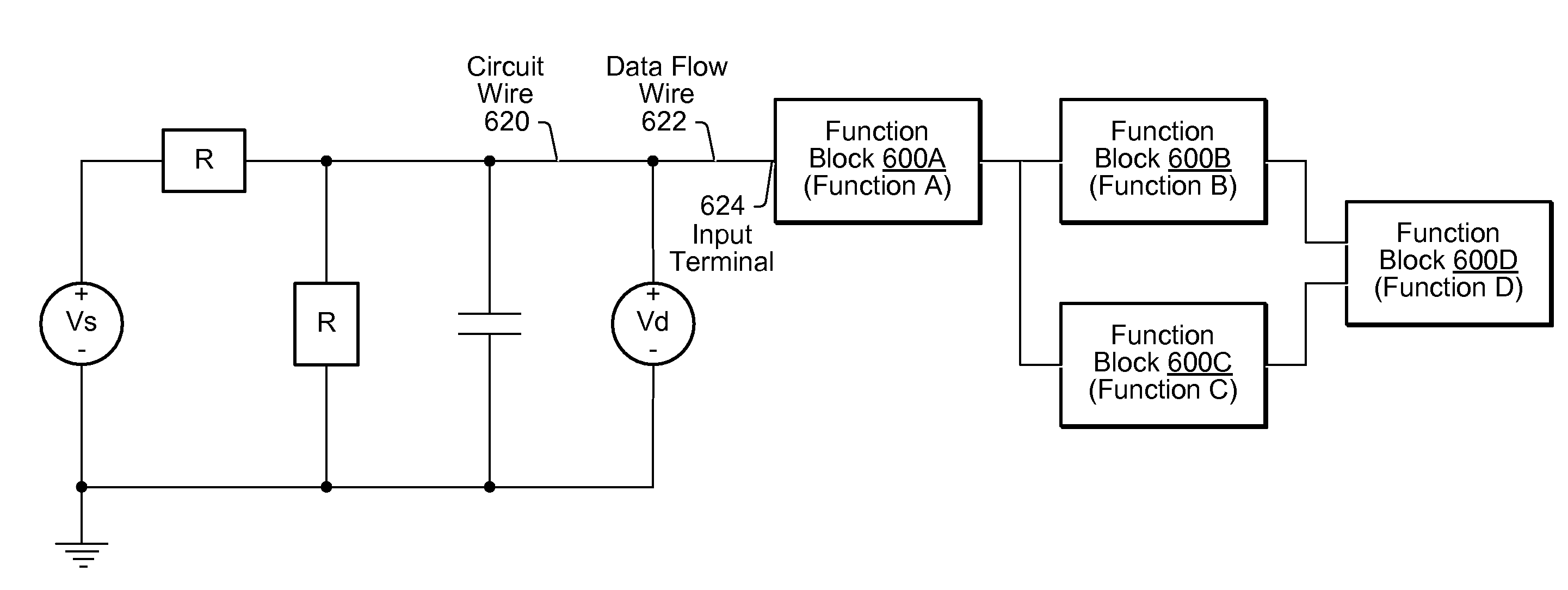 System simulation and graphical data flow programming in a common environment using wire data flow