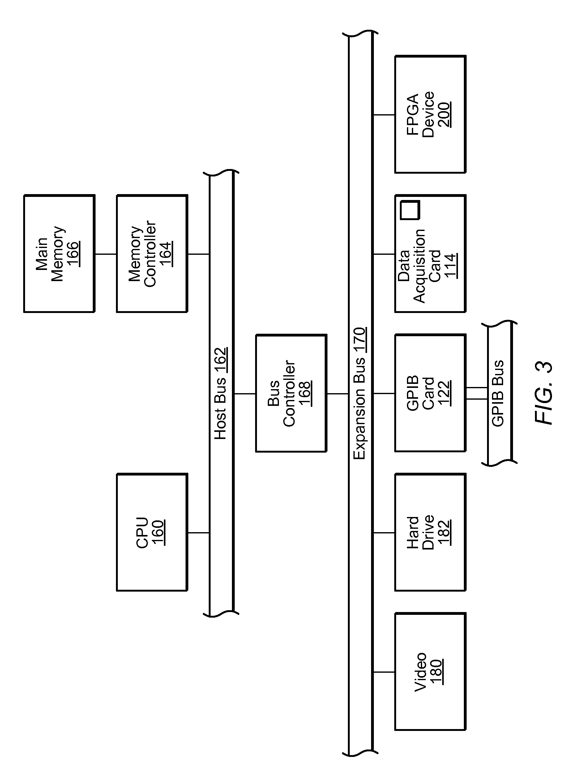 System simulation and graphical data flow programming in a common environment using wire data flow