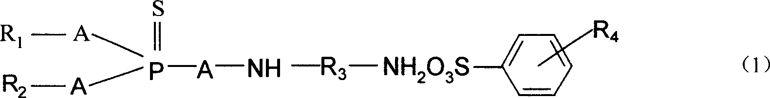 Coke inhibitor of high-temperature refining equipment