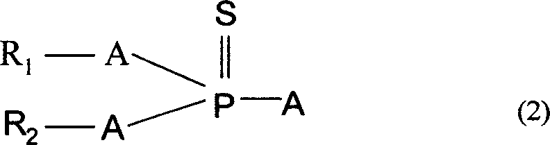 Coke inhibitor of high-temperature refining equipment