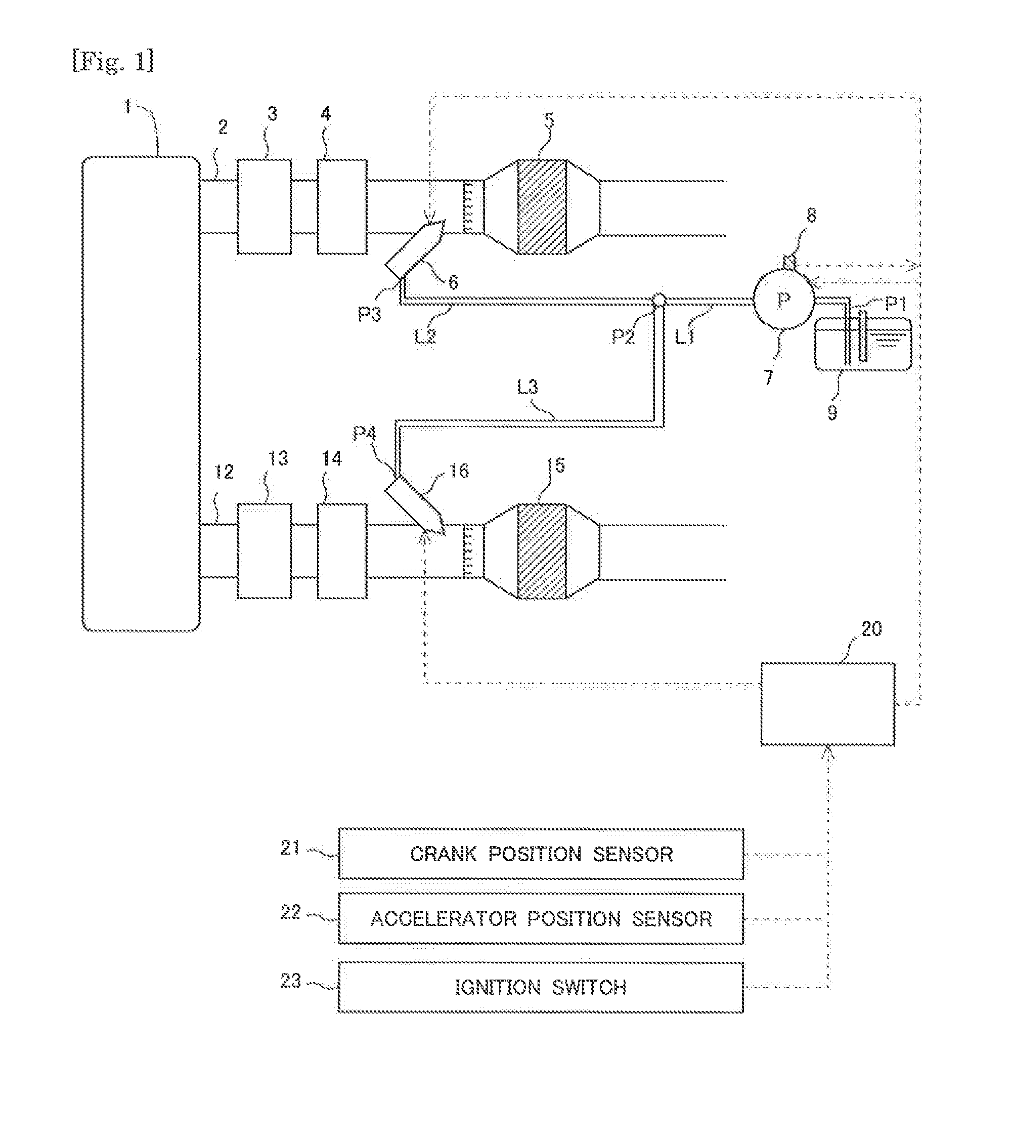 Urea water supply system