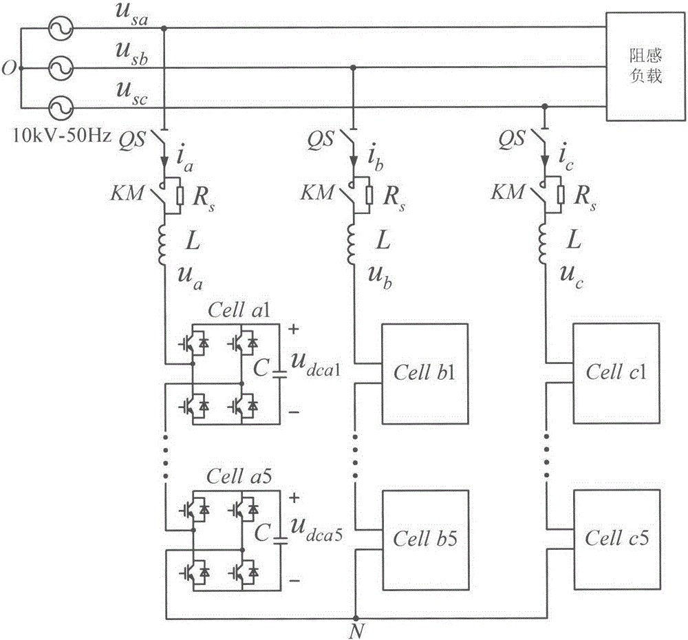 Inter-phase voltage-sharing control method for DC bus of cascaded star-connected static synchronous compensator (STATCOM)