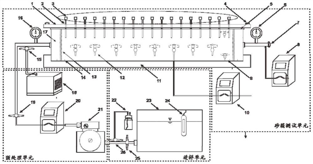 Large-scale experimental device and method for magnetic signal detection in solute transport under saturated medium