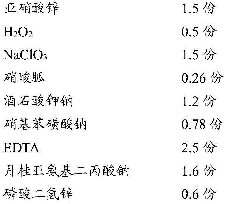 Zinc-system phosphating solution additive and use method thereof