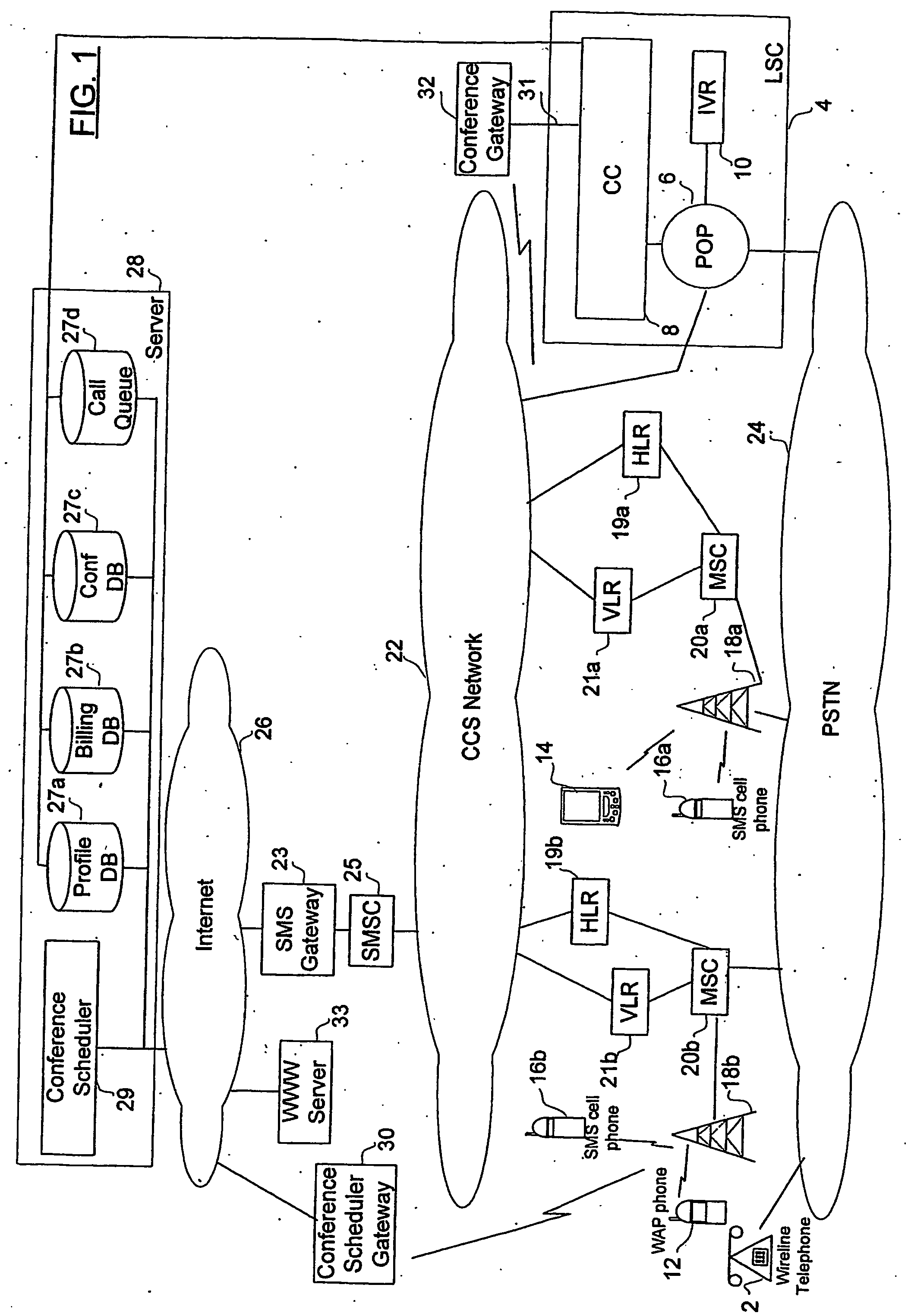 Method and apparatus for providing extended call setup and control features using a short message service