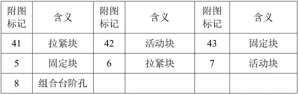 Modularized secondary working table set