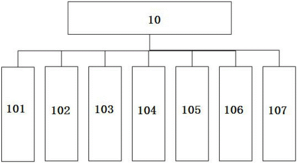 Automatic guidance control system and control method based on wireless terminal