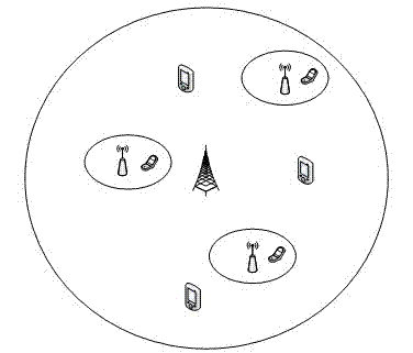 Femtocell power control method based on interference limitation