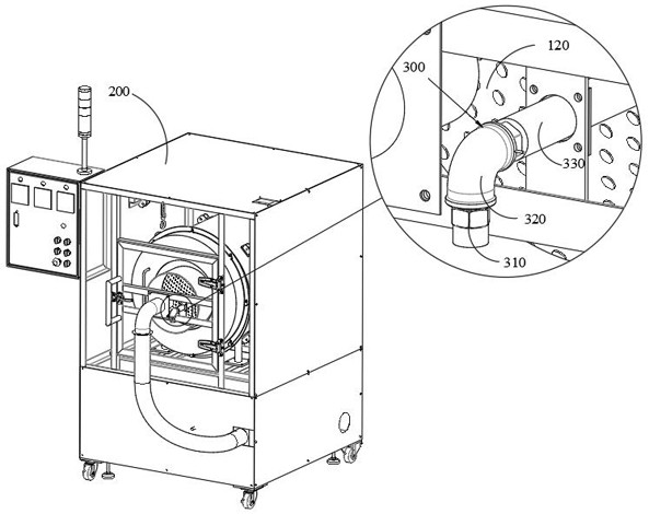 Sludge Treatment Equipment