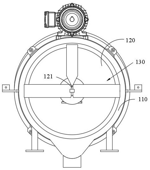 Sludge Treatment Equipment