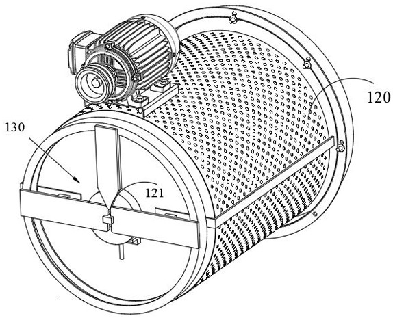 Sludge Treatment Equipment