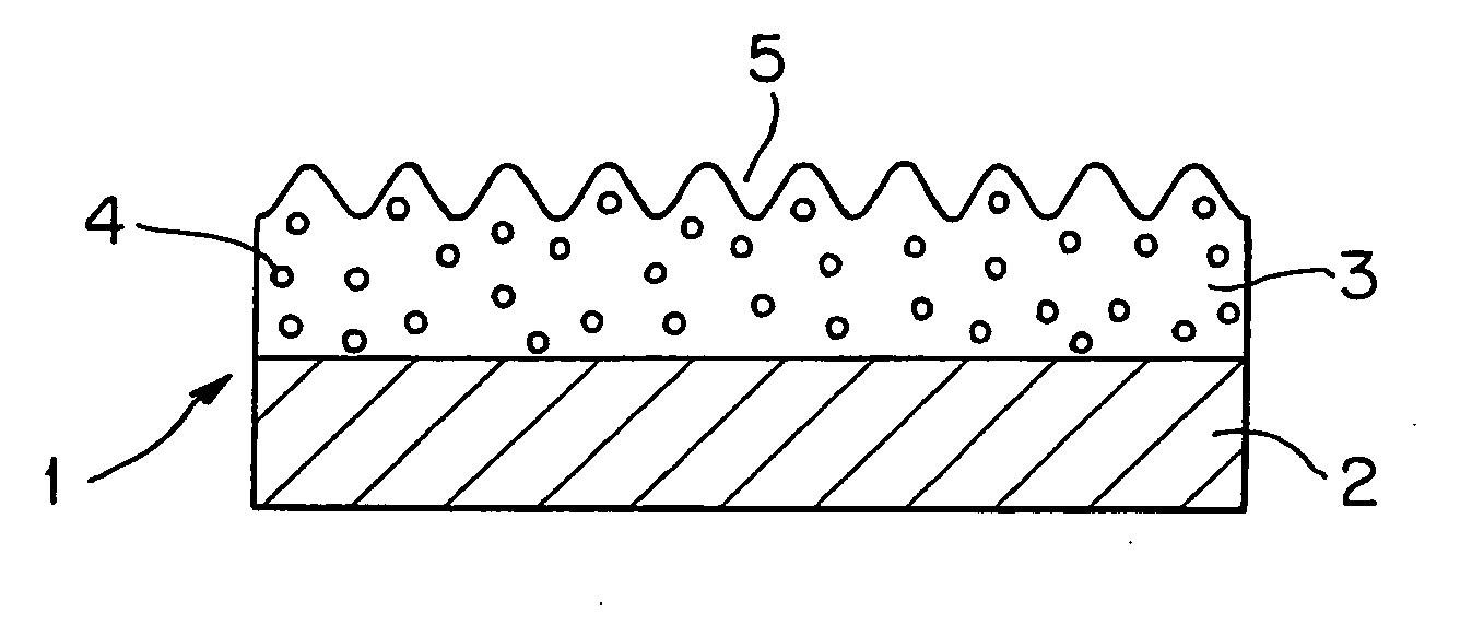 Antiglare film and process for producing the same