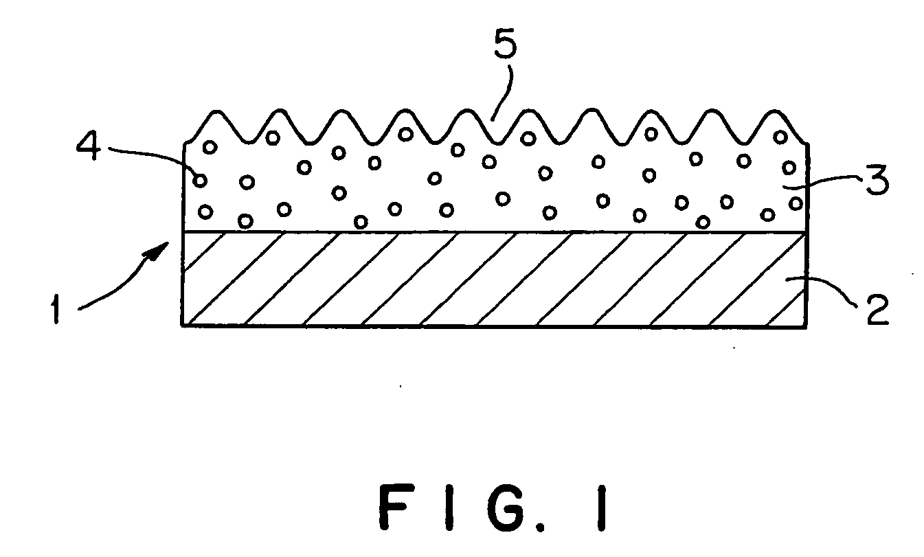 Antiglare film and process for producing the same