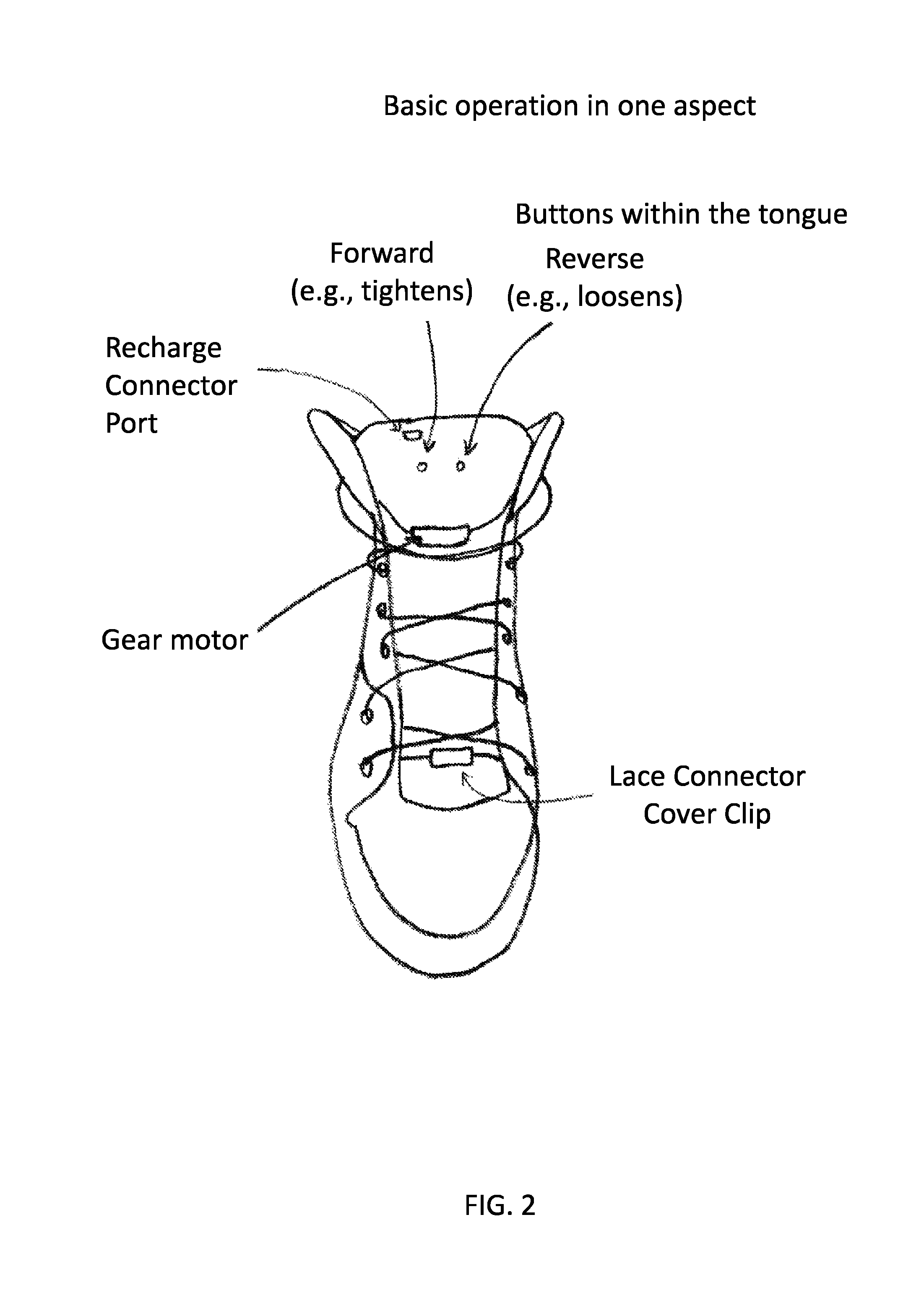 Device for automatically tightening and loosening shoe laces