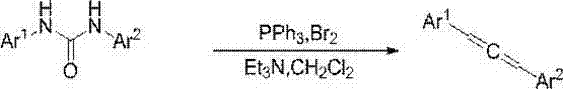 Synthesis method of disubstituted urea compounds