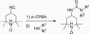 Synthesis method of disubstituted urea compounds