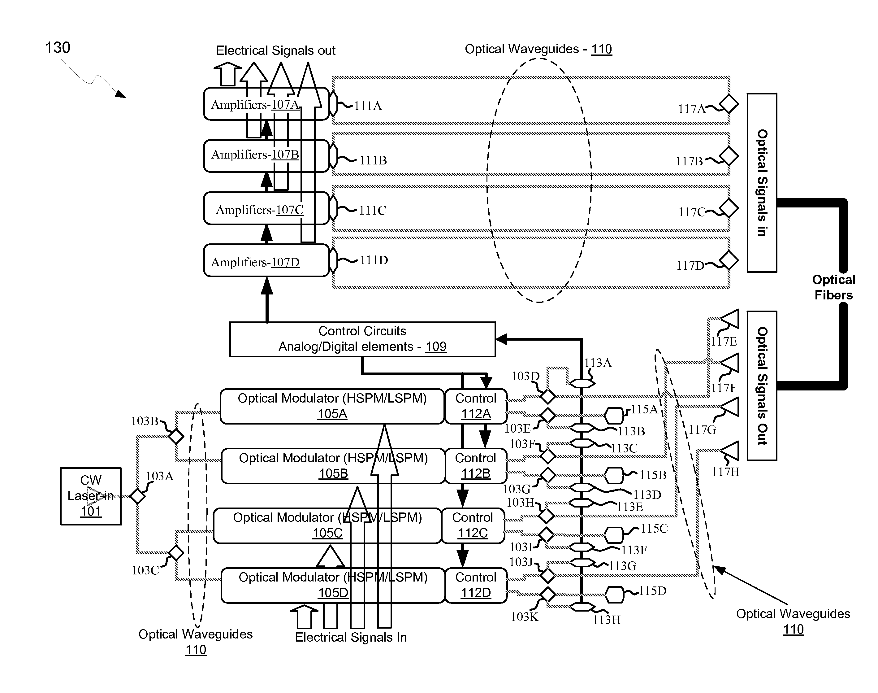 Method And System For Coupling A Light Source Assembly To An Optical Integrated Circuit