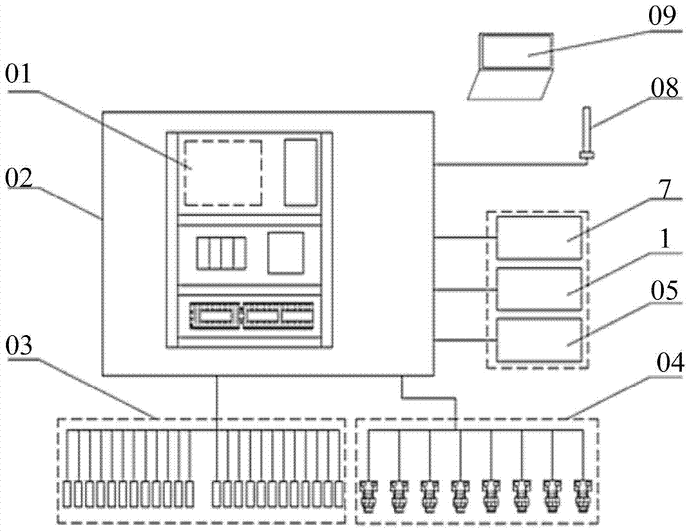 A kind of snubbing equipment and its real-time monitoring system