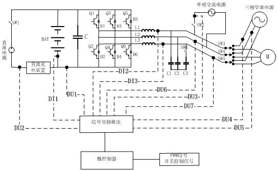 Vehicle-mounted charging system of electric vehicle